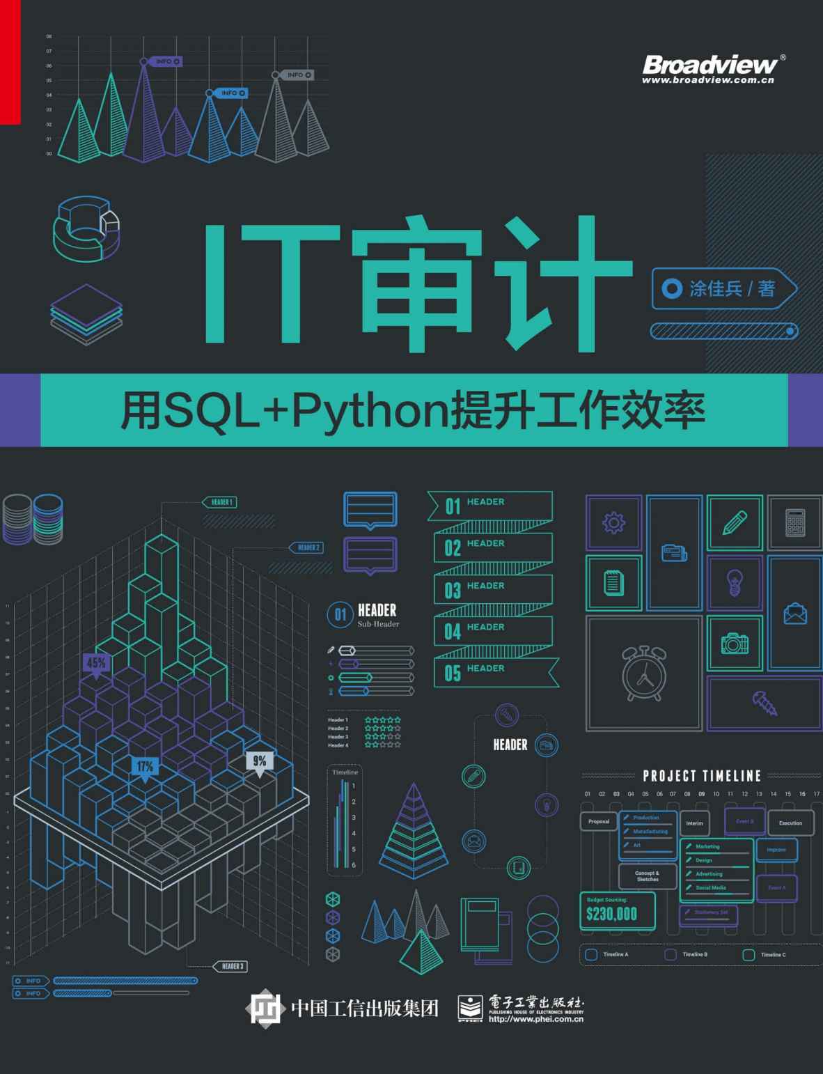 《IT审计:用SQL+Python提升工作效率》丨涂佳兵丨审计师和会计师的效率革命指南